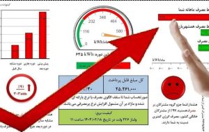 *پرمصرف‌ها با قبض‌های جدید برق نقره داغ می‌شوند*