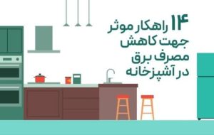 🎥 *راهکارهای موثر جهت کاهش مصرف برق در آشپزخانه*
