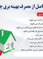  *آیا می‌دانید منافع حاصل از مصرف بهینه برق چیست؟*