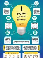  *صرفه‌جویی در مصرف برق وظیفه‌ای همگانی است*