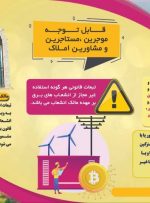  قابل توجه موجرین، مستاجرین و مشاورین املاک*