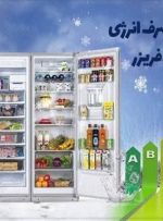 *چرا باز و بسته کردن درِ یخچال، مصرف برق رو بالا می‌بره؟*
