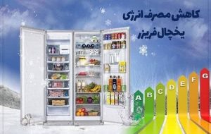 *چرا باز و بسته کردن درِ یخچال، مصرف برق رو بالا می‌بره؟*