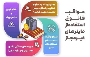 *عواقب قانونی استفاده از ماینرهای غیرمجاز *