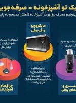 *هر حرکت کوچیک تو آشپزخونه = یه صرفه‌جویی بزرگ تو برق!*