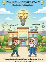 مدرسه هوشمند یعنی یادگیری همراه با مسئولیت؛