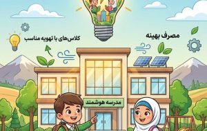 مدرسه هوشمند یعنی یادگیری همراه با مسئولیت؛