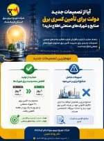 کاهش محدودیت تأمین برق ۴۸ شهرک صنعتی با هدف حمایت از تولید