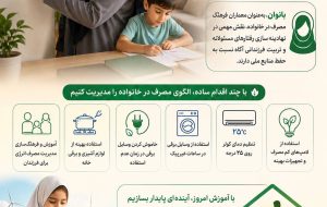 مدیریت مصرف انرژی فرهنگی است که از دل خانواده شکل می‌گیرد و با آموزش نسل آینده ماندگار می‌شود.