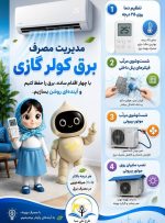#صرفه_جویی توزیع برق کرمانشاه