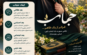 حجاب و عفاف در گفتمان انقلاب اسلامی؛ از ایمان دینی تا چالش‌های اجتماعی